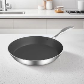 SOGA Stainless Steel Fry Pan 30cm Frying Pan Induction FryPan Non Stick Interior (Option: 30cm)